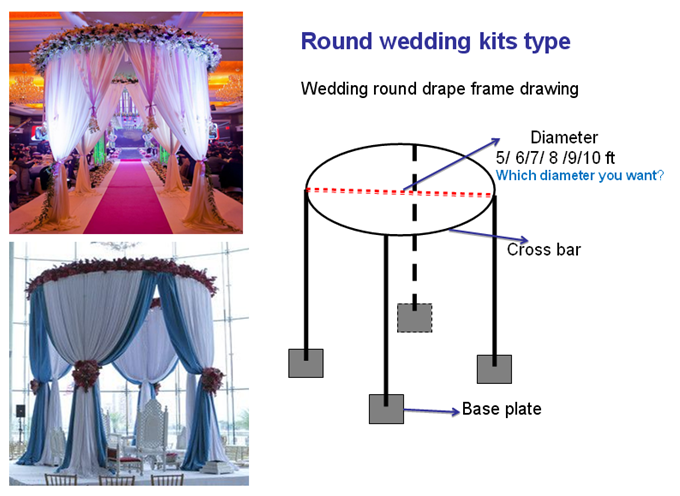 round wedding tent